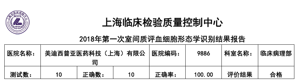 喜讯！尊时凯龙临床病理部顺利通过上海临检中心室间质评！