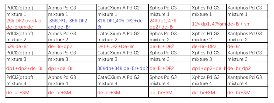 案例1：Suzuki耦合2.png