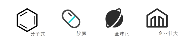 MEDICILON字体更加简洁抽象，线条的加粗提高了辨识度
